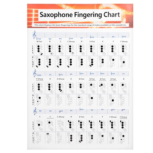 Saxofon grepptabell Grundläggande guide Övning Jämförelsetabell Bärbar belagd papper