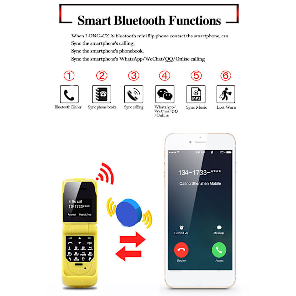 Mini Flip Mobiltelefon 0,66 tum skärm Bluetooth Uppringare Minsta Mobiltelefon