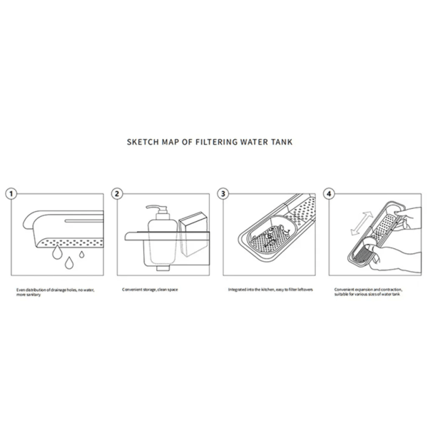 Diskhohylla Retractable Hollow Drain Hängande Stång Design Plast Svamp Hållare för Kök Diskho