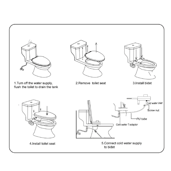 Dobbel dyse enkel kaldtvanns toalett bidet spray NonElectric toalettfeste for baderom (EU (3/8))