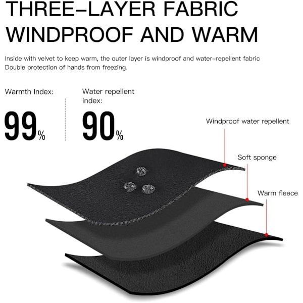 Vinterhandskar för utomhusbruk, Termiska vinterhandskar för män och kvinnor, Vindtäta vattenavvisande, Multifunktionell halkfri design för utomhusbruk, Känslig pekskärm,