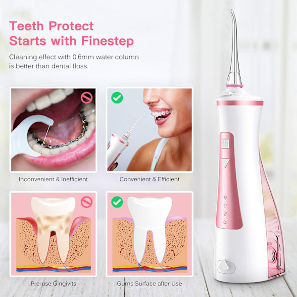 IPX7 Vattentät Vattenflosser för Tandrengöring, Anpassningsbara Lägen Oral Irrigator, Uppladdningsbart Batteri, Ergonomisk Design, Specialiserad