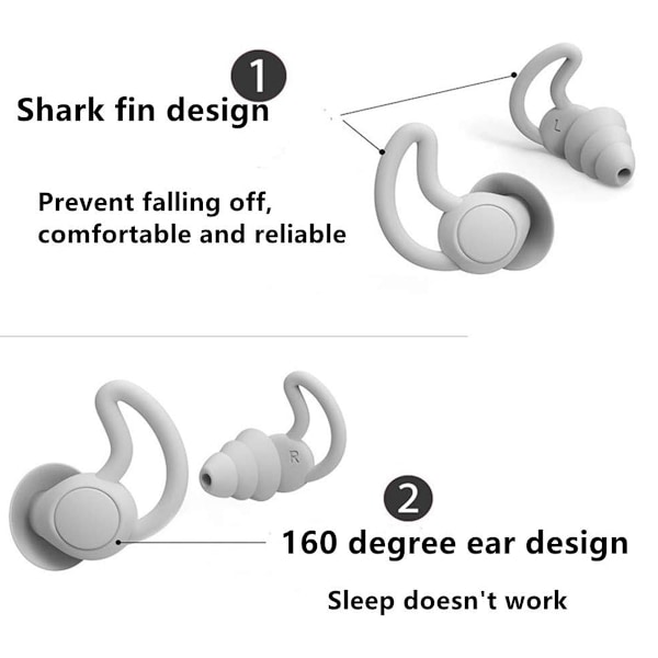 Återanvändbara Öronproppar, Ergonomiskt Designade Ljudreducerande Öronproppar För Sömn - Reducerar 32Db Ljud, Hudvänlig Silikon, Tvättbara, Idealiska För
