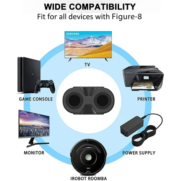 Icke-polariserad strömkabel, AC-väggkontakt 0,9 m kabel för Sony Ps5 Ps4 Ps3 Xbox One S Xbox One X, Universell kompatibilitet Säker strömanvändning