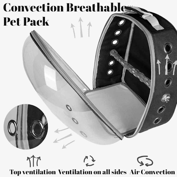 Äventyrsryggsäck för husdjur, expanderbar ryggsäck med lastreduceringssystem, handsfree-resor för fåglar, katter och små hundar (1 st)