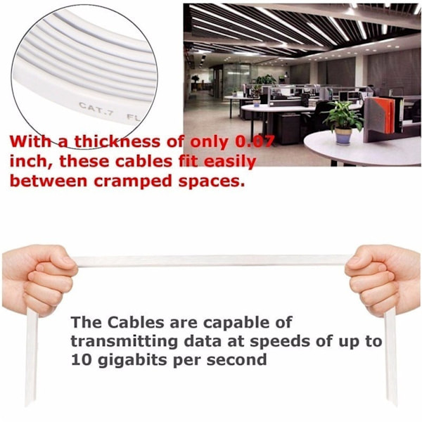 0,5 m 1,5 m 2 m 3 m 5 m 10 m 15 m 20 m Ethernet-kabel Hög hastighet RJ45 CAT6 Platt Ethernet Nätverks-LAN-kabel UTP Patch Router Dator Kablar