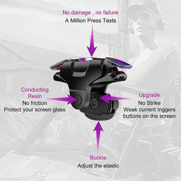 GETIT Skydespil-controller, mobilspil-udløser, mobiludløser L1R1-controller kompatibel med gamingtilbehør