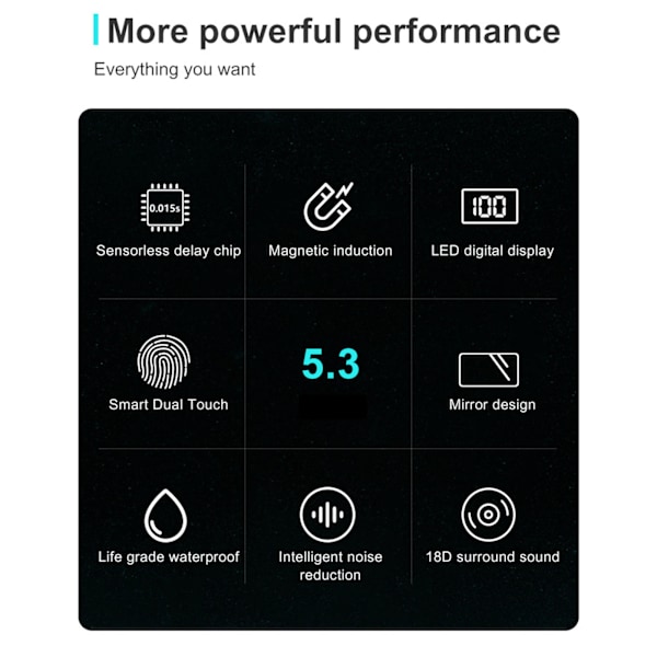 Trådlösa Bluetooth-hörlurar Multifunktion Stabil Låg Fördröjning Digital Batteri Display Brusreducerande Sport Hörlurar