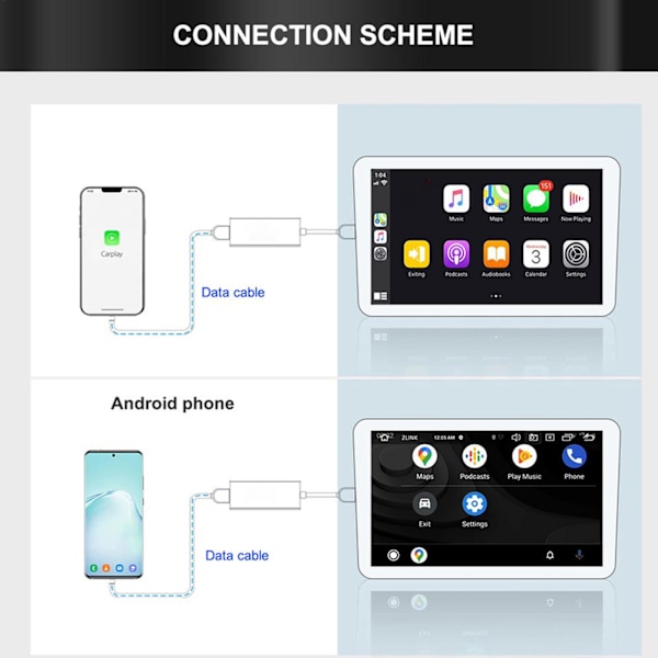 USB-kablet Carplay-dongel med stemmestyring for Android-telefoner og bilstereo
