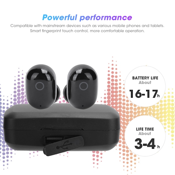 Bluetooth In-Ear Øretelefoner TWS Trådløse Hovedtelefoner Berøringsstyring Digital Skærm Ørepropper