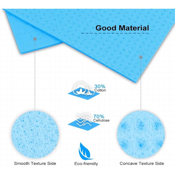 Tekøklæde, miljøvenligt og bæredygtigt, bionedbrydeligt, cellulosesvampe, absorberende, lugtfrit, køkkenrengøringsklud, genanvendelig