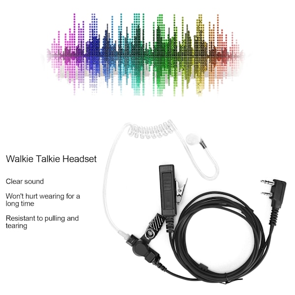 P218LPK01 Walkie Talkie Öronsnäcka Intercom Headset med Strålskydd för Walkie Talkie