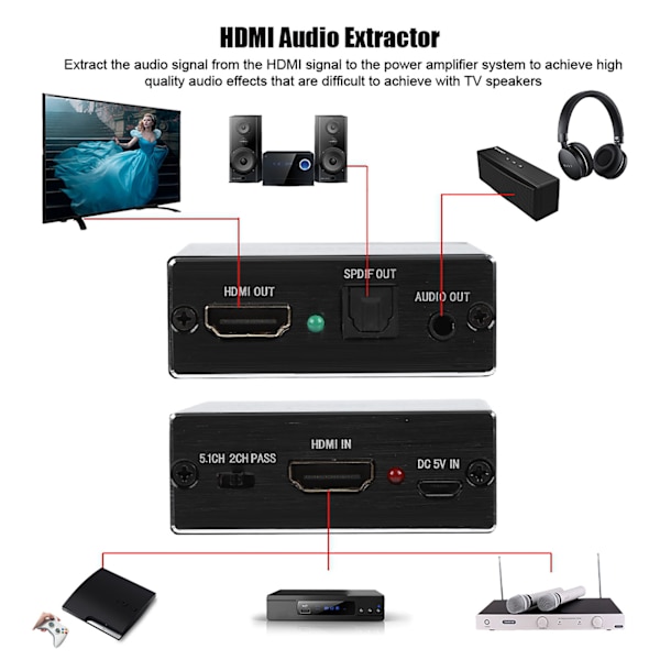 4K*2K HDMI Audio Splitter Extractor Konverter HDMI til HDMI+SPDIF+3.5mm Lyd Output