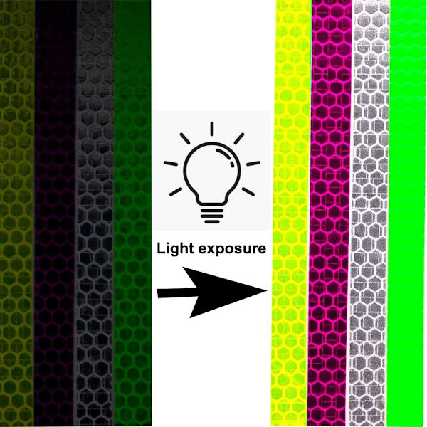 Reflekterande Stickers, Hög Synlighet Vattentät Reflekterande Tejp för Förbättrad Synlighet &amp; Enkel Applicering, Hållbart Lim för Inomhus &amp;