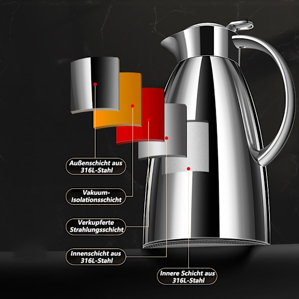 Ergonomisk termoskanna, rostfritt stål med dubbelväggskonstruktion och vakuumteknik för förbättrad temperaturkontroll, idealisk för kaffeälskare