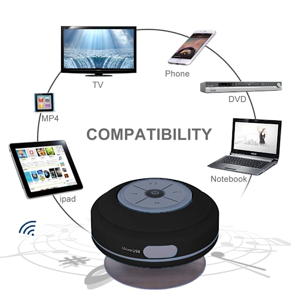 Vattentät Bluetooth LED-duschhögtalare FM-radio TF-kortläsare, inbyggda kontrollknappar, högtalartelefon, kraftfull sugkopp Bäst för