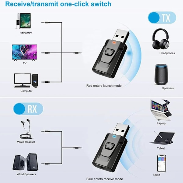 4 i 1 USB Bluetooth 5.0-mottaker, klar lydkvalitet, plug and play, stabil overføring, lydadapter
