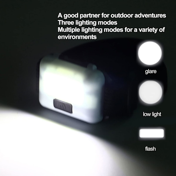 Innovativ Pannlampa med Flera Ljuslägen, Sidomonterad Strömdisplay för Bekväm Övervakning, Vattentät & Dimbar för Mångsidig Utomhusanvändning