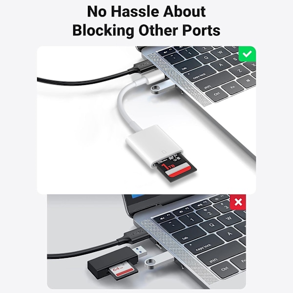 Mfi-certifierad Lightning till SD-kortadapter, Höghastighetsöverföring för iPhone och iPad, Plug and Play-kamerläsare, Viltkameravisare med