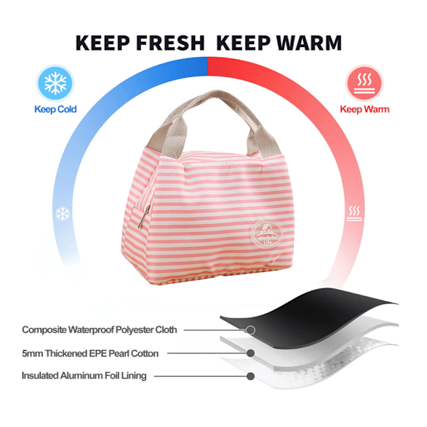 Lunchväskor för kvinnor Isolerad söt lunchlåda Återanvändbar dragkedja Kylare Tote Bag Lunchbag