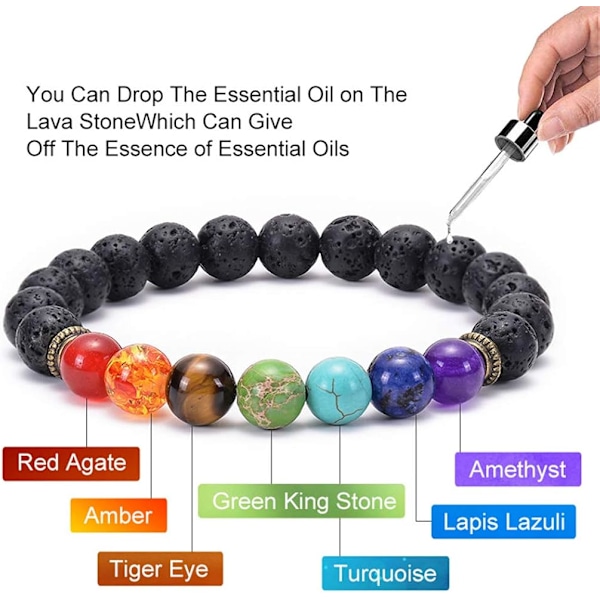 Naturlig 7 Chakra Reiki Healing, Absorberar Eteriska Oljor, Stresslindring Och Vitalitetsextrakt, Perfekt Gåva Till Vem Som Helst, Passar Män, Kvinnor,