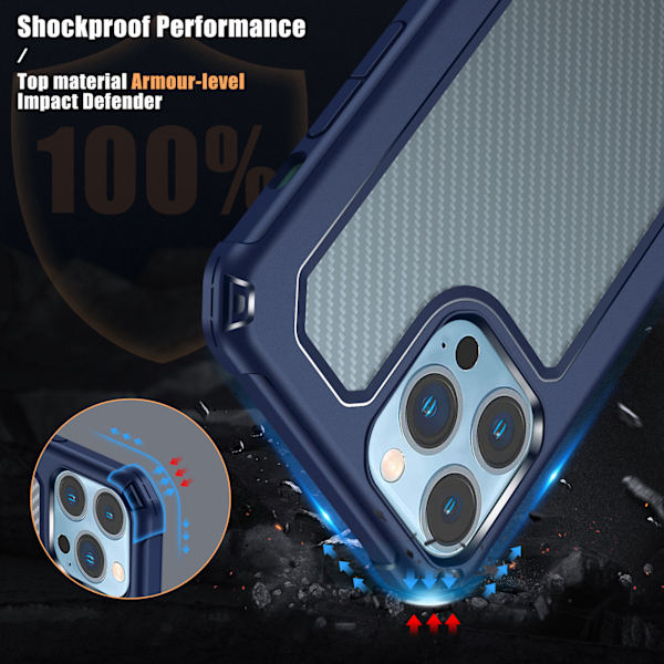 6,7 tuuman 1,5 mm:n läpikuultava matkapuhelimen kuori, naarmuuntumaton suojakotelo iPhone 13 Pro Max -puhelimeen