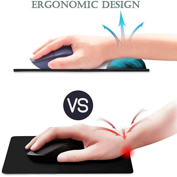 Halkfri musmatta med gummibas, ergonomiskt handledsstöd i memory foam, smärtlindring, minimalistisk design, bekväm yta, gott om plats för musen