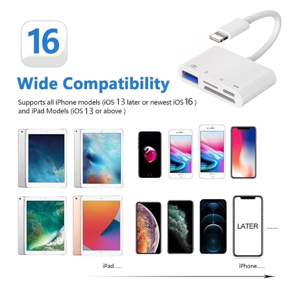 Multifunktionell Minneskortadapter, Höghastighetsöverföring & Laddningsport SD-kortläsare för iPhone, iPad, Lightning till SD/TF-kort, USB 3.0 Hona