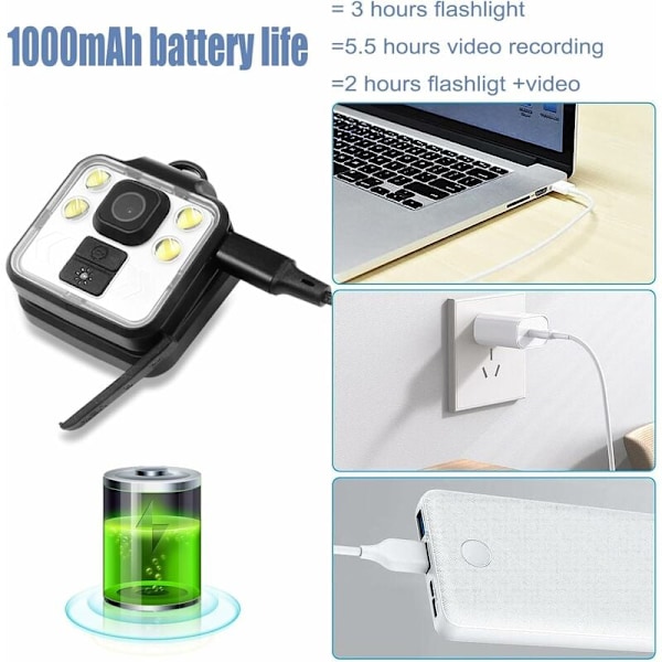 Bärbar Spionkamera 1080P HD, Bekväm Bärbar Videoinspelare för Utomhusaktiviteter, Multifunktionell Kamera med 3 LED-lägen Ficklampa för