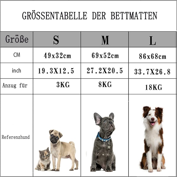 Ultramjuk Fleece, Alla Varianter Lämplig Hund Katt Sovmatta Supermjuk Burdyna För Inomhus Utomhus Och Resor, Tvättbara Djurbäddar Med Vackert Utseende
