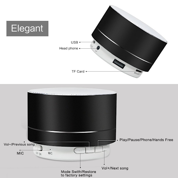 Bärbara Bluetooth-högtalare, Lång speltid Klart ljud Mini metallhögtalare, Liten men kraftfull för underhållning inomhus och utomhus, Stöder SD/TF,