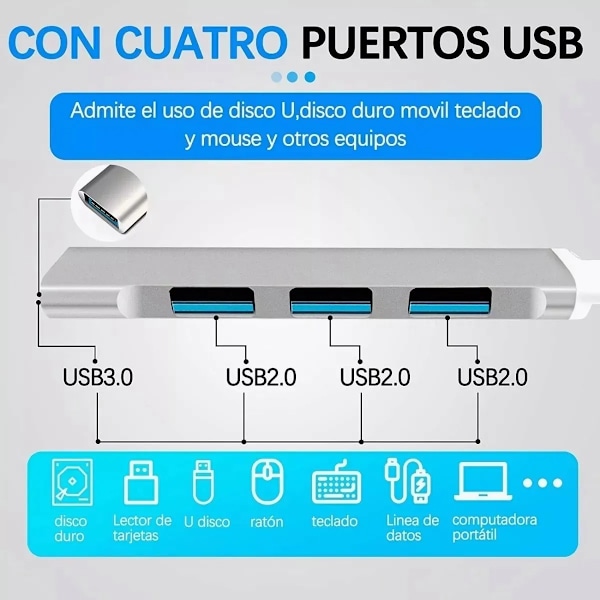 USB C Hubb För Enheter Med Typ C-Port, Bred Användning 4 USB-Portar Adapter Expander Med Användarvänlig Design, Portabel Och Lätt Att Flytta Mellan