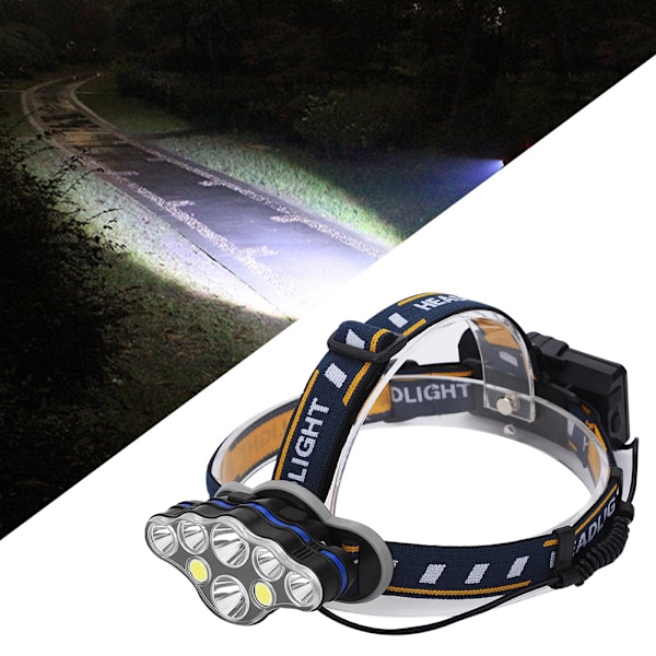 Starkt ljus fiske pannlampa LED+COB utomhus vattentät ficklampa