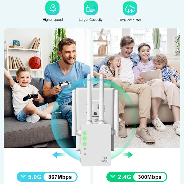 Stabil Wifi-förlängare med Stadig Signal, 2024 Dual Band 1200Mbps Långdistans Internet Repeater för 280 Kvadratmeter, Kompatibilitet med Flera Enheter och