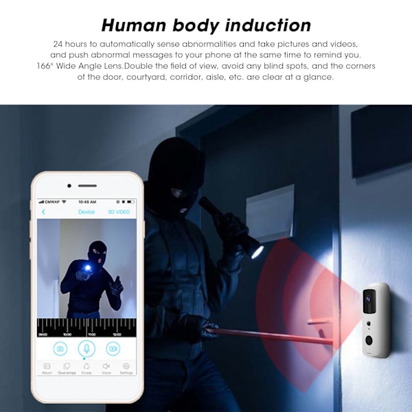 Smart trådlös WIFI videodörrklocka 1080P APP fjärrkontroll intercom nattvision vit 90‑260VEU-kontakt