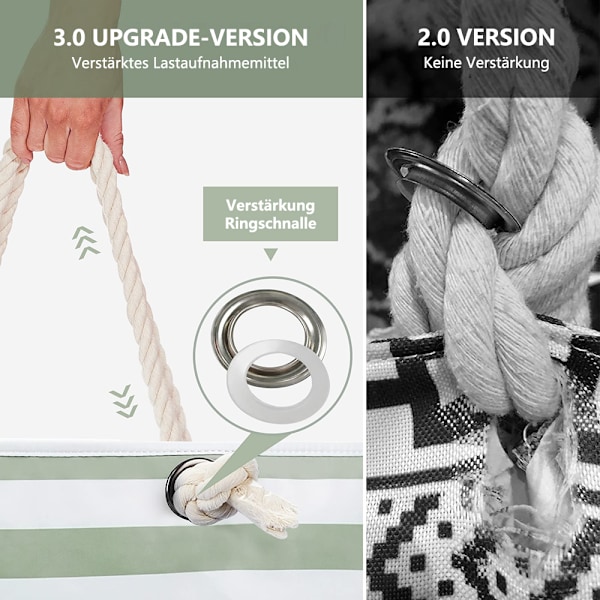 Stor strandtaske med lynlås, vandtæt svømmetaske, strandtaske, XL familie strandtaske med lynlås, stor shopper, dame sportstaske, skuldertaske