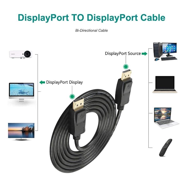 Ultra-Flexibel Höghastighets DisplayPort-kabel, Stöder Okonprimerat Ljud, 3m Längd, Guldpläterade Kontakter & Folieskärmning