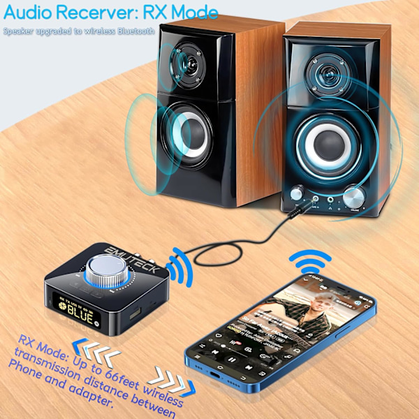 Audio Hub, Portabel CD-spelare 5-i-1 Bluetooth-adapter för hemmet med LED-display, skrivbordsdesign, HiFi-högtalare, USB-uppspelning, TF-kort