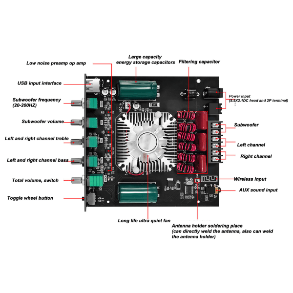 Bluetooth forsterkerkort 2.1 kanals subwoofer HiFi trådløs lydforsterkermodul med diskant basskontroll 15V‑36V