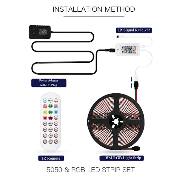 Flexibel LED-strip för heminredning, App-styrd LED-ljusremsa med regnbågsfärger för DIY-dekorationsprojekt