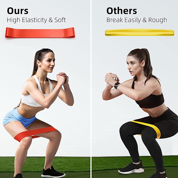 Styrketräningsband för Ultimat Fitness, Flerfärgade Varierande Motståndsnivåer för Omfattande Träning, Portabla för Träning På Språng