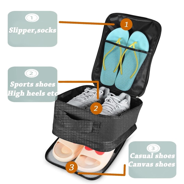 Skobag for reise som rommer 3 par sko, skooppbevaringspose for pakking med solid glidelås for menn og kvinner, 1 pakke, 30*22.8*15cm