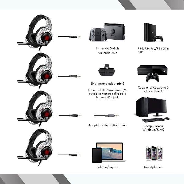 RGB-upplyst Gamingheadset, Over-Ear Komfortdesign, Högupplöst Ljudenhet med Brusreducerande Mikrofon, Justerbar Volym & Ljudavstängning, Kompatibel