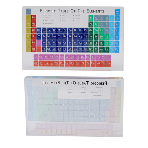 Pedagogisk periodisk tabell dekorasjon sikker luktfri moderne akryl periodisk tabell elementer for hjem skole