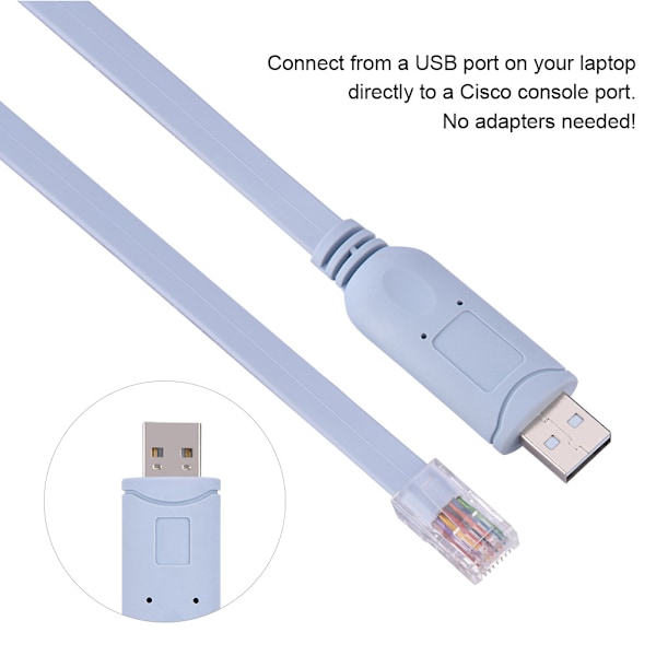 USB2.0 Male to RJ45 Male CAT5 Serial Console Flat Cable for Cisco Routers Switches