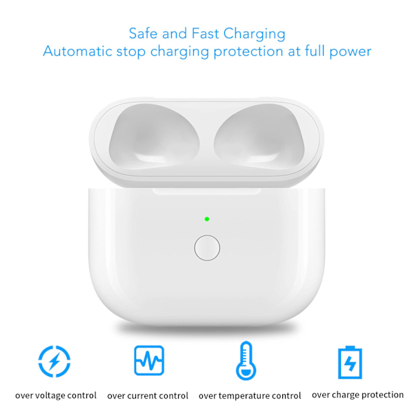 Ladeetui erstatning støtte kablet trådløs lading elektrisk mengde display lader etui for IOS ørepropper 3. generasjon A004