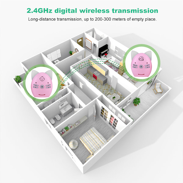 Audio Baby Monitor 2.4GHz Trådlös Musik 2 Vägs Röst Liten Nattlampa Walkie Talkie 100‑240VPink EU-kontakt