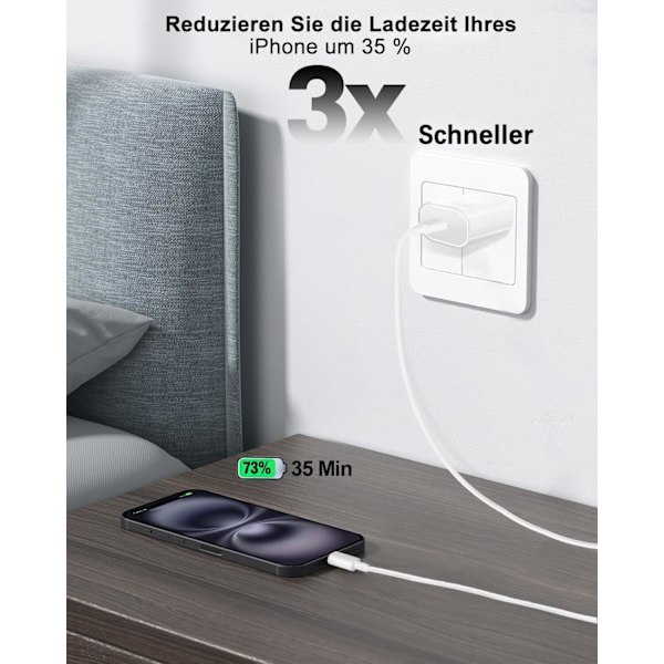 Snabb Laddare För Iphone 15 Serien, Säker Snabb Laddning Med Automatisk Chipdetekteringsfunktion, Portabel & Kompakt Design För Bekväm Resa,