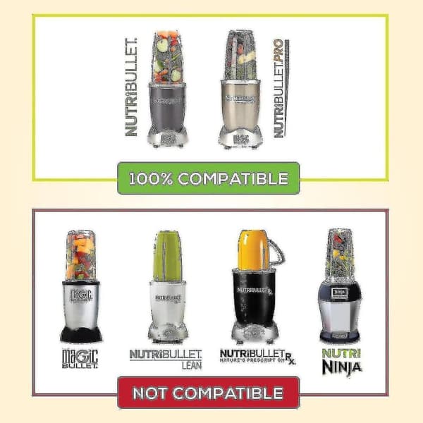 Förpackning med 2 ersättningsmuggar kompatibla med Nutribullet