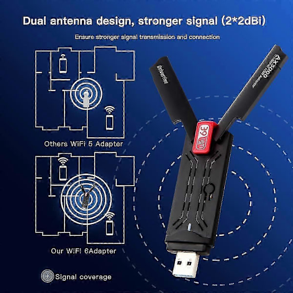 2026 Telefonsignalförstärkare